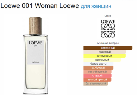 Loewe Woman 50ml Loewe (duty free парфюмерия)