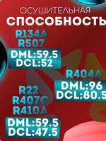 Фильтр-осушитель FILTER DRIER ZDML-162