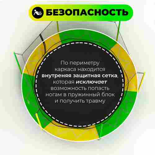 Батут с сеткой, диаметр 5 фт