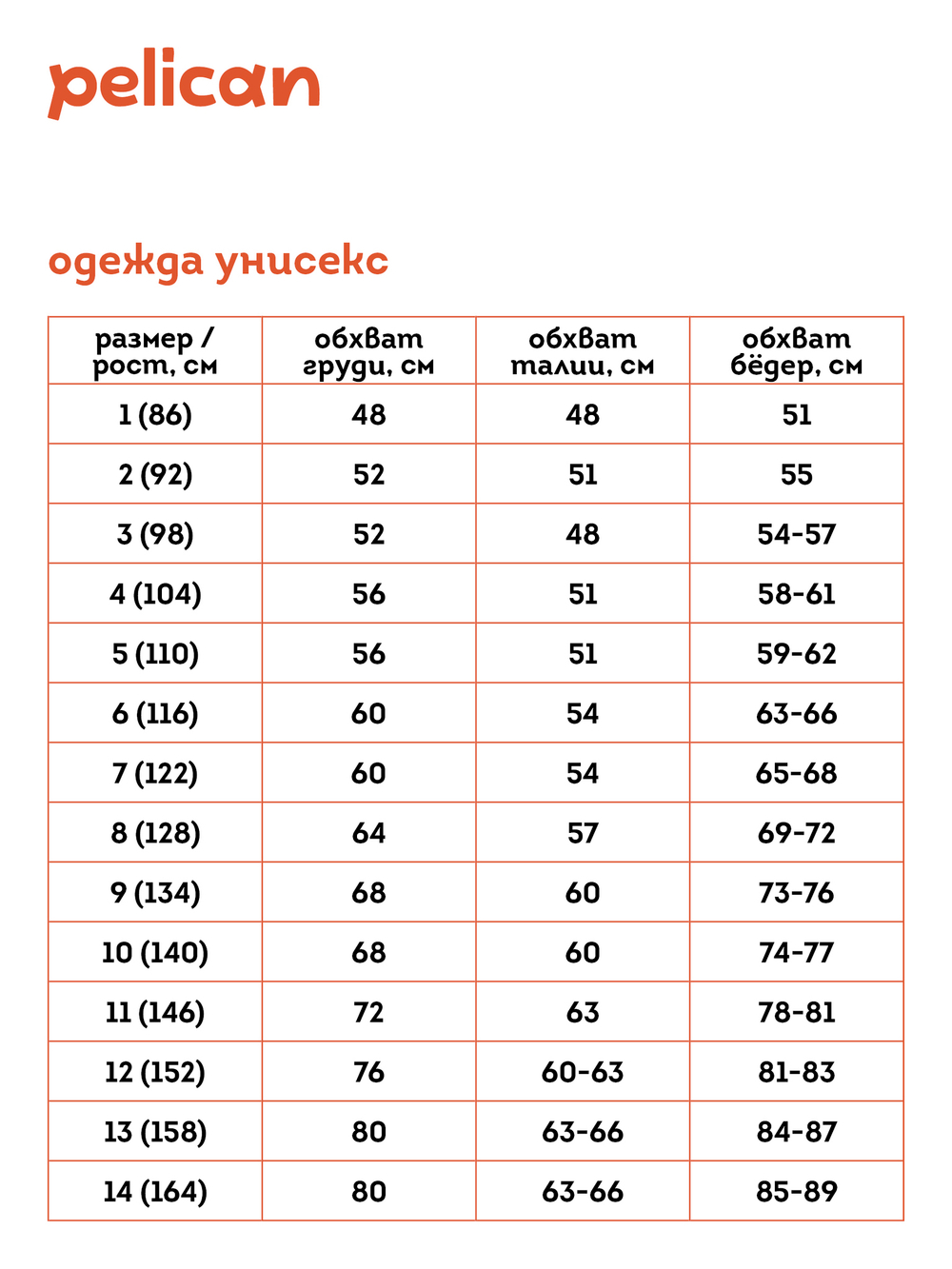 Полукомбинезон детский