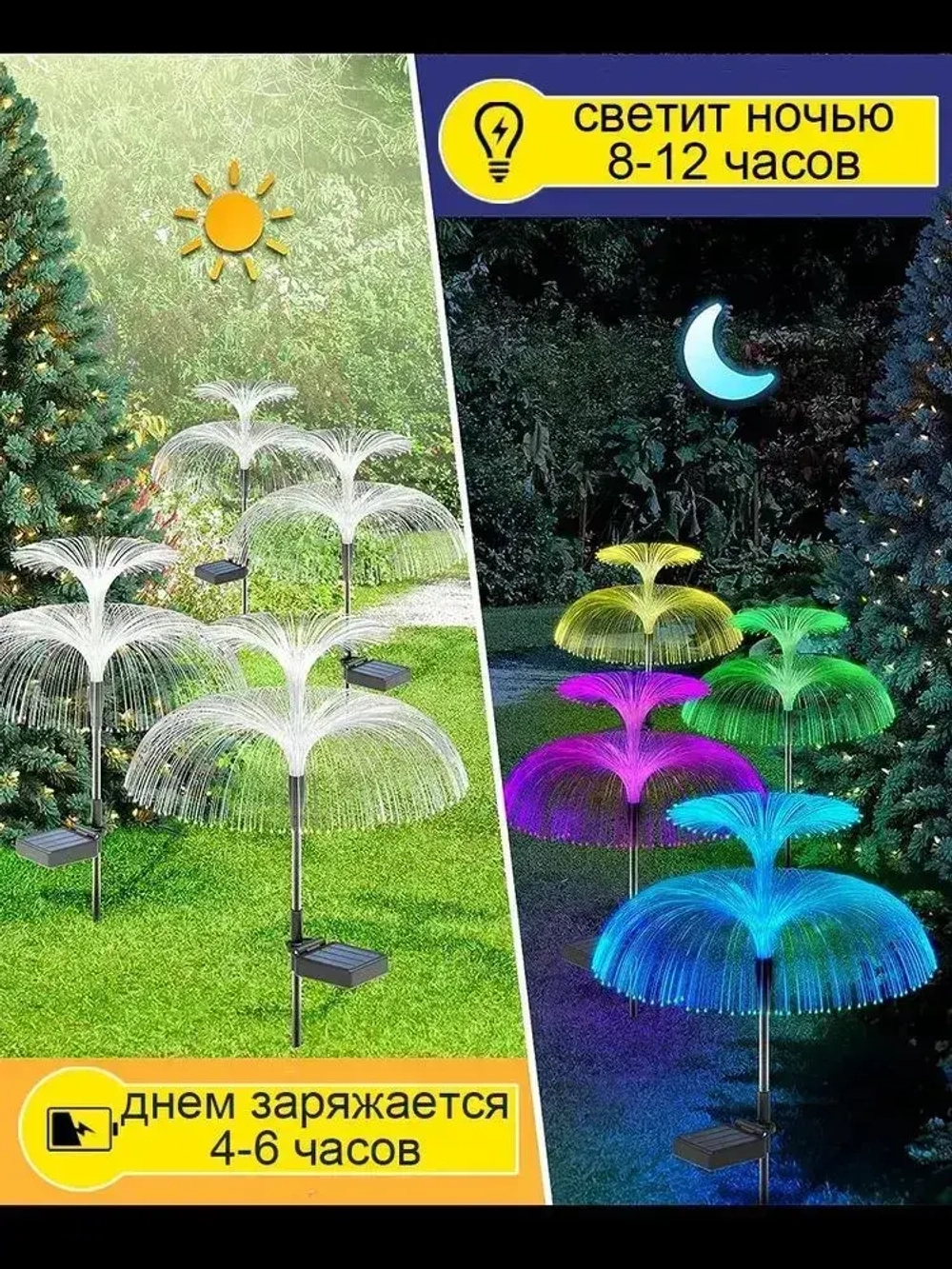 Уличный светильник, 1.2W, количество ламп:2шт