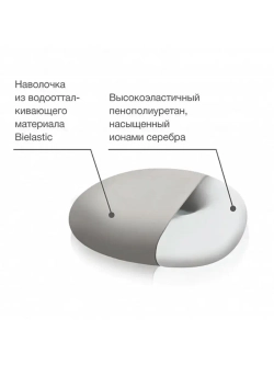 подушка ортопедическая