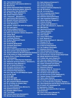 Щас спою (Караоке DVD)