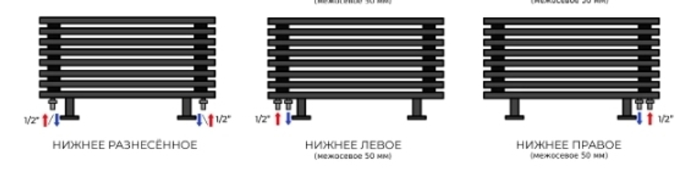 Радиатор WARMMET водяной напольный горизонтальный Cube НN (W) БЕЖЕВЫЙ RAL1015