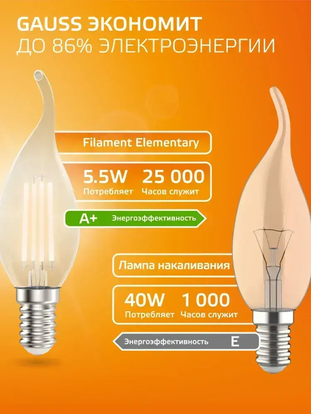 Лампочка светодиодная Е14 Свеча на ветру 5,5W Комплект 3 шт. теплый свет 2700К Gauss Filament