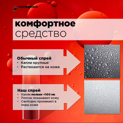 ТОНИК СПРЕЙ УВЛАЖНЯЮЩИЙ С РАМБУТАНОМ ДЛЯ ЧУВСТВИТЕЛЬНОЙ КОЖИ NEPHELIUM LAPPACEUM SPRAY 80 мл