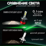 Светодиодные лампы H4, диодные лампы H4 led, 6000к