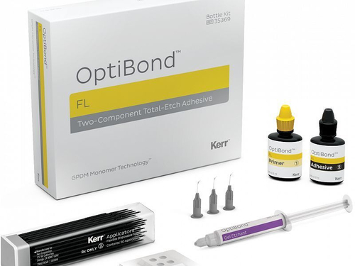 ОптиБонд ФЛ (OptiBond FL)