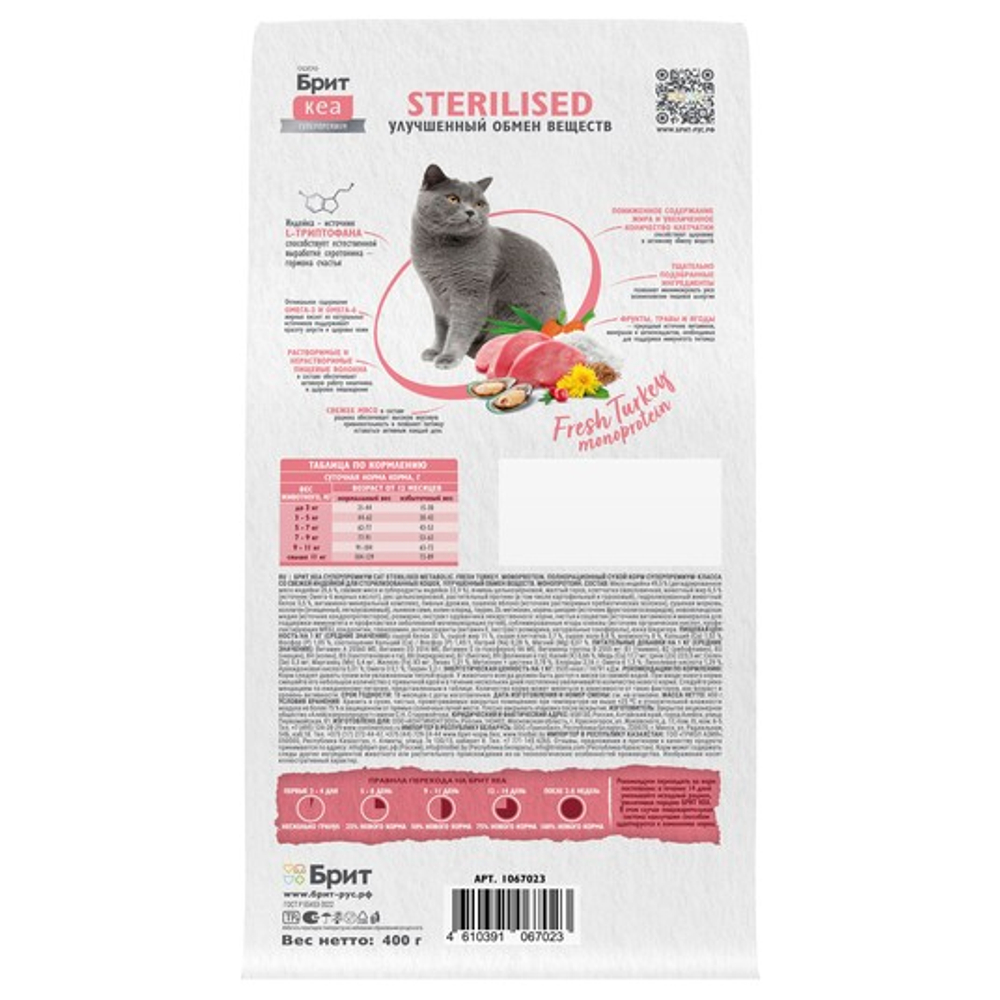 Сухой корм для стерилизованных кошек Брит BRIT CARE STERILISED METABOLIC MONOPROTEIN с индейкой 0,4кг
