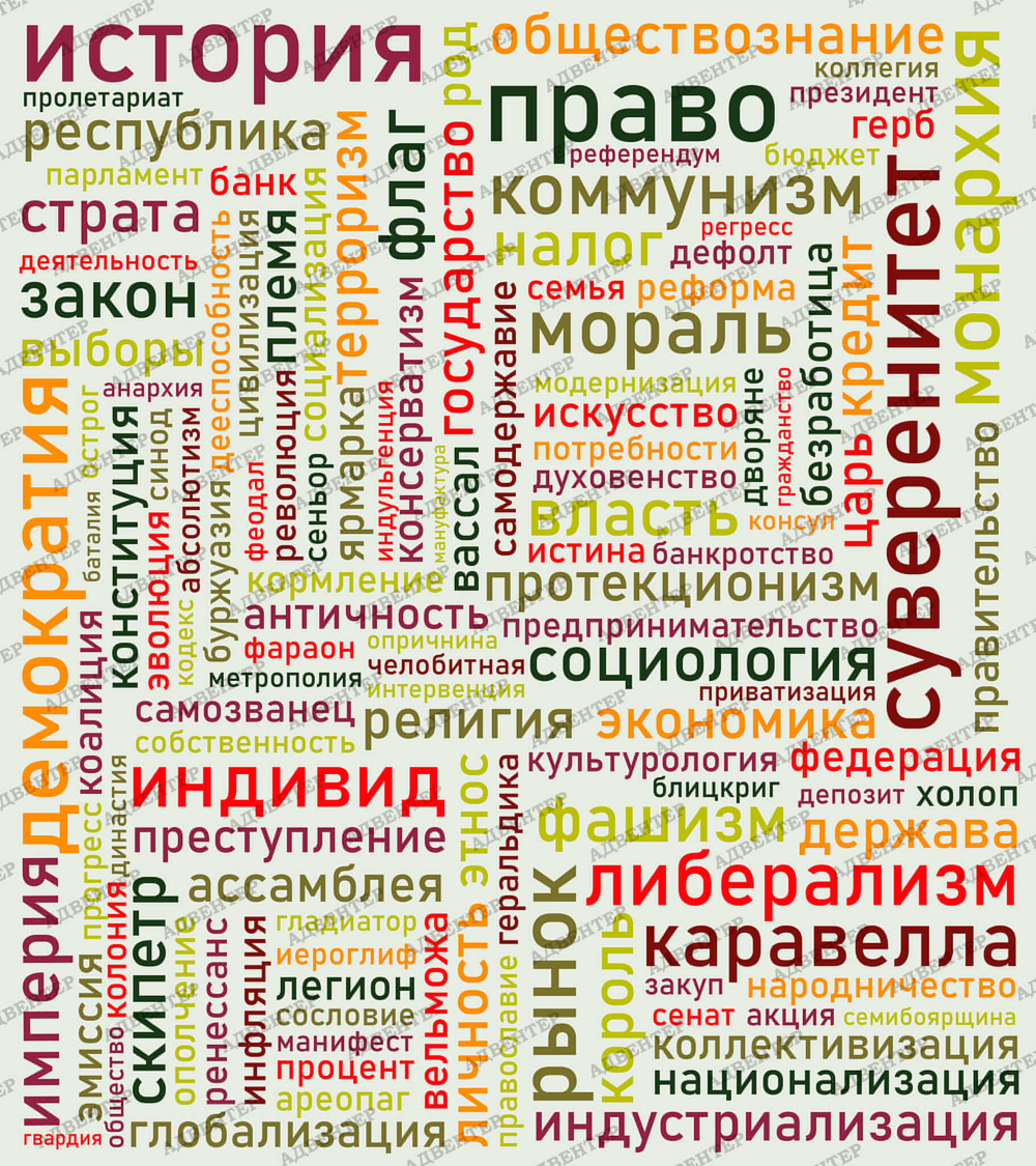 Фотообои Слова для кабинета истории 124