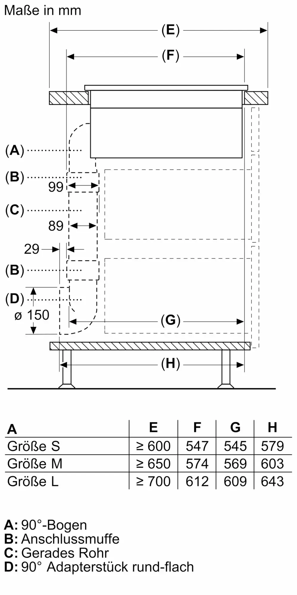 Индукционная варочная панель Bosch PVQ895F25E