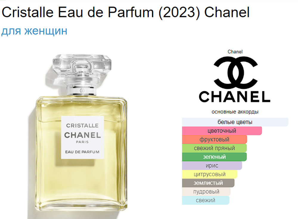 Cristalle Eau de Parfum (2023) Chanel