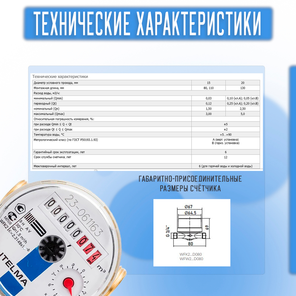 Счетчик холодной воды ITELMA (Ду15мм, L80мм, Qном1,5 м3/ч)