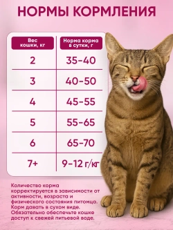 Premil Корм для кошек Pillow mix cat sensitive 10кг