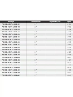 Твистер Pontoon21 Homunculures Hightailer, 2.5'', длина 63,5мм, вес 2,4гр,цвет 117