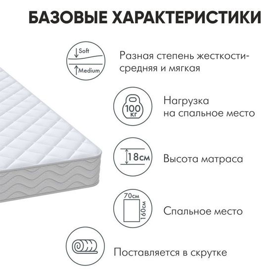 Матрас пружинный с кокосом ОПТИМА