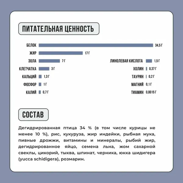 Сухой корм BOWL WOW для котят с курицей и черникой