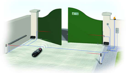 Автоматика для ворот