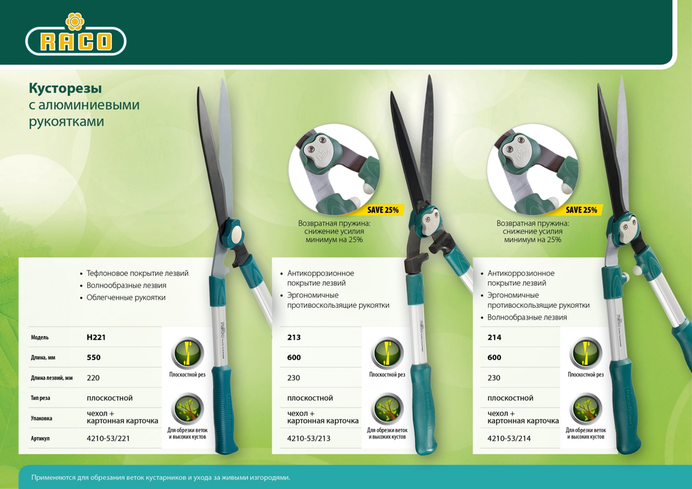 RACO H221, 560 мм, с алюминиевыми рукоятками, кусторез (4210-53/221)