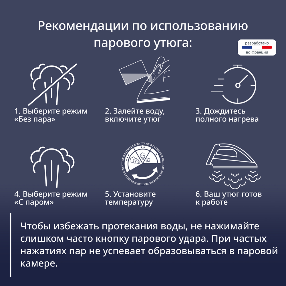 Утюг Tefal Virtuo FV1713E0