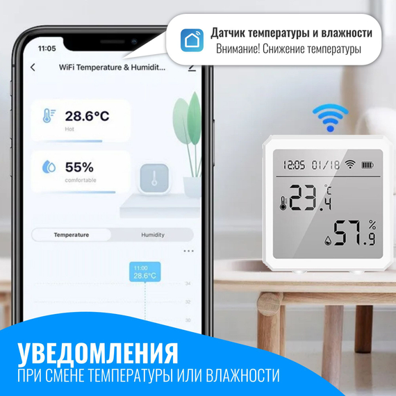 Умный WiFi датчик температуры и влажности с дисплеем Smart Aura