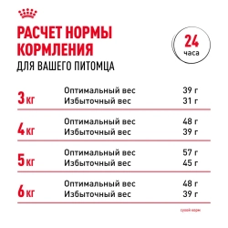 Royal canin sensible 33 сухой корм для взрослых кошек с чувствительной пищеварительной системой - 1,2 кг