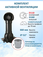 Комплект активной вентиляции: Вентиляционный выход изолированный D125/160 утепленный высота H=500 мм, проходной элемент универсальный кровельный (Universal), ротационная вентиляционная турбина Ø 160 мм серия Twister, переход на канализационную трубу D110 с вентиляционного выхода 125/160 без уплотнения, коричневый