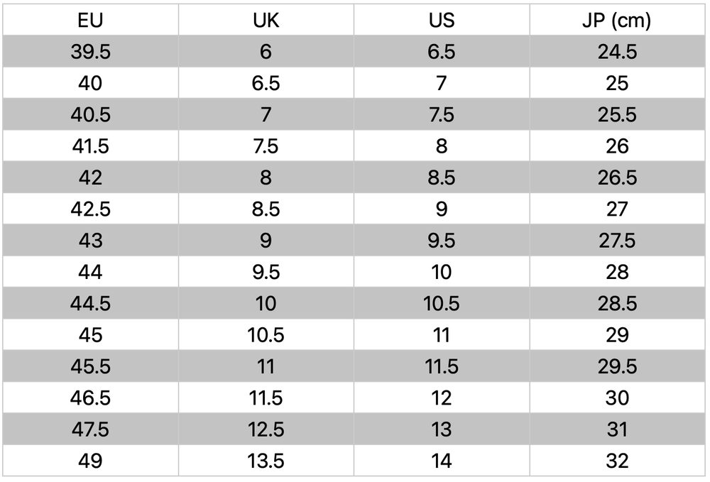 Кроссовки New Balance 1000 "Dark Ice Wine"