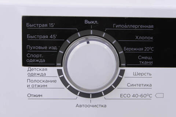 Пластик стиральной машины Midea MFE05W70/W-RU
