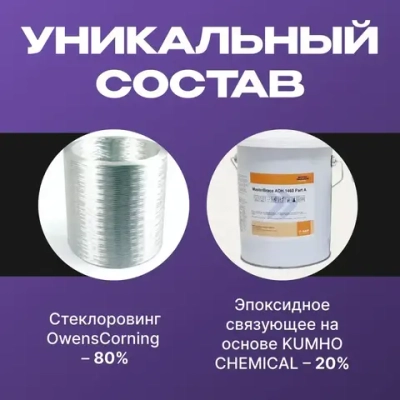 Арматура композитная стеклопластиковая 12мм бухта 50м беж ТУ