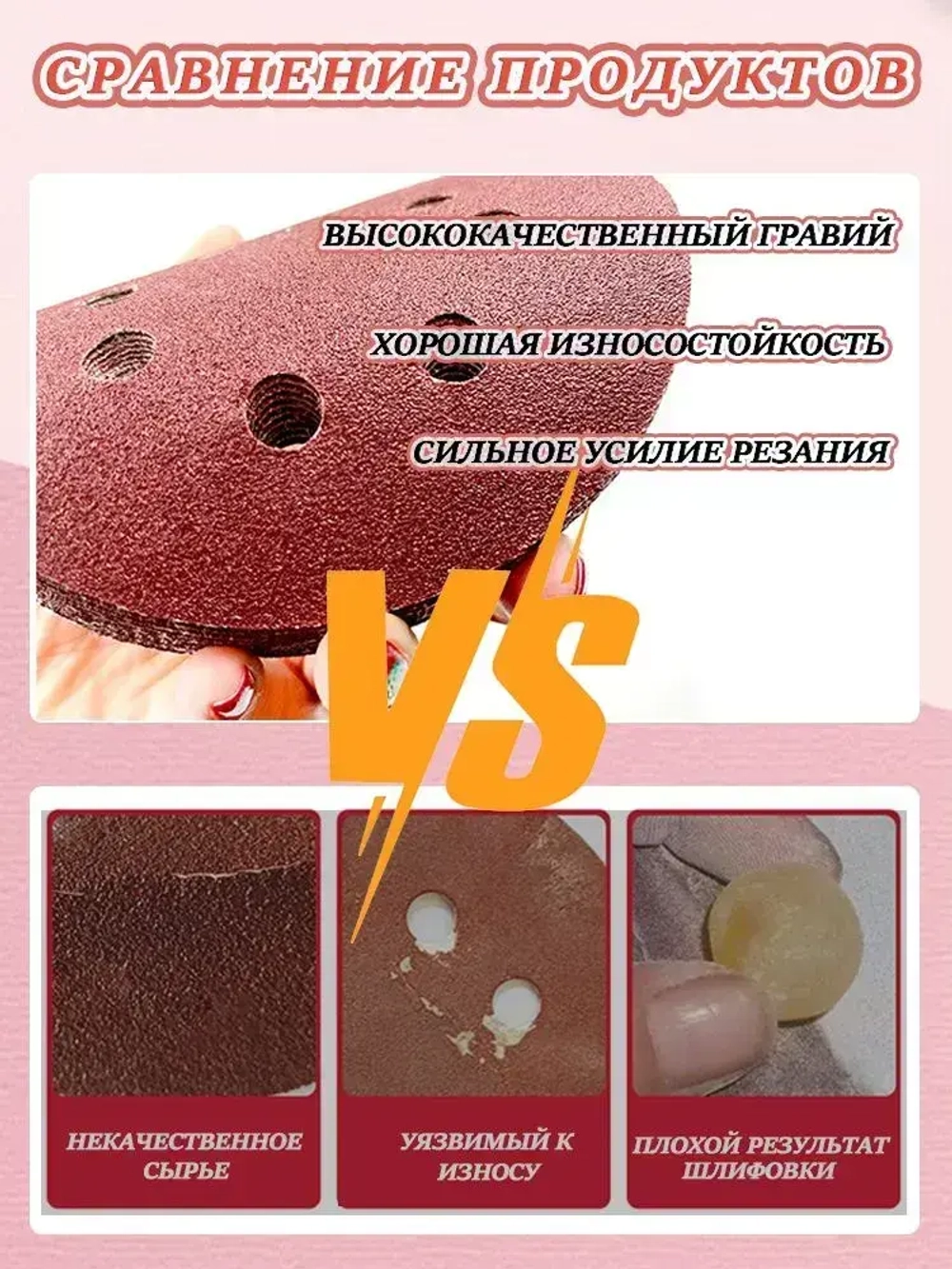 150 шт Шлифовальный круг (диск) 125 мм, P40 P60 P80 P100 P150 P240 P320 P400 P600 P1500