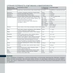 «Стоп возраст»  Evasion | Для мужчин