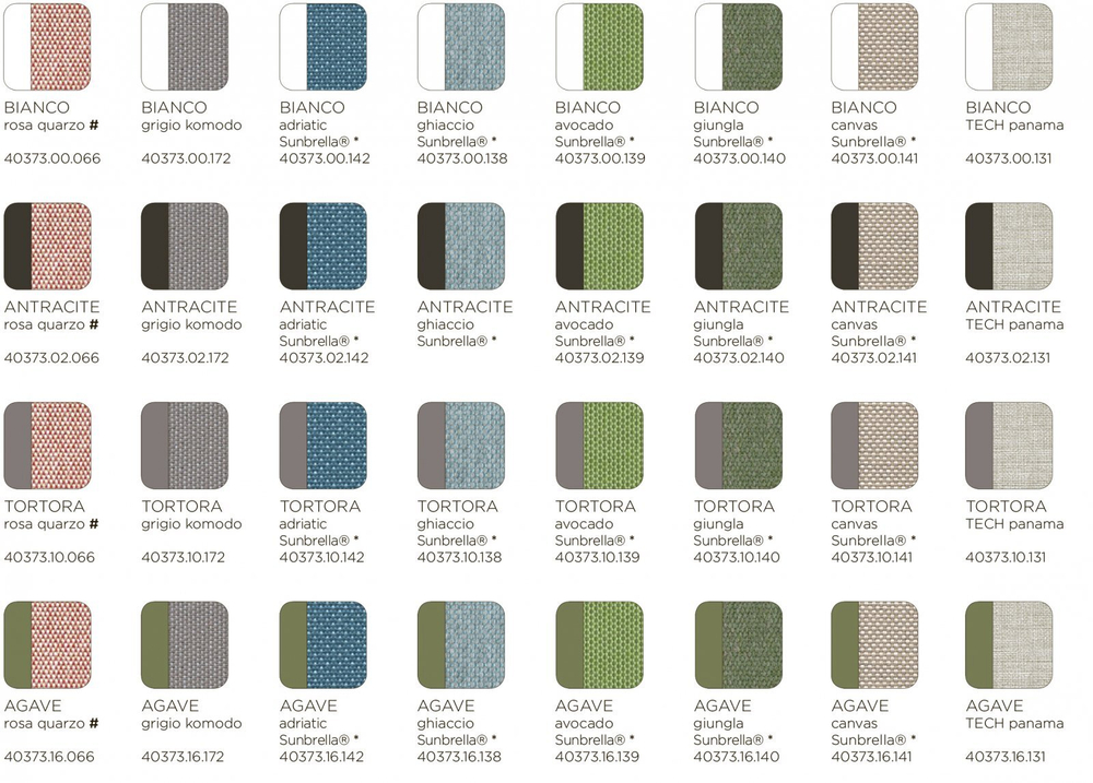 Модуль центральный пластиковый с подушками Nardi Komodo Elemento Centrale, агава, авокадо