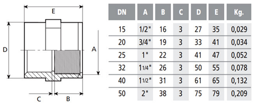 Переход усиленный 40мм x 1 1/4" ВР Aquaram (7305640)