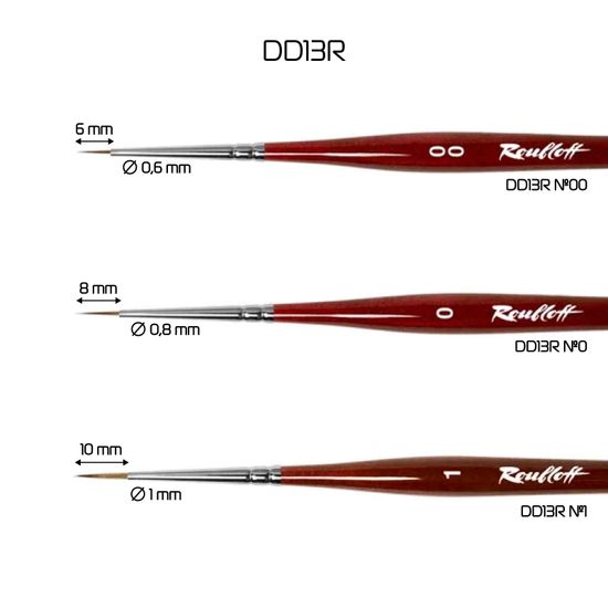 Кисть Рублёв DD13R №0 микс из колонка и синтетики для дизайна