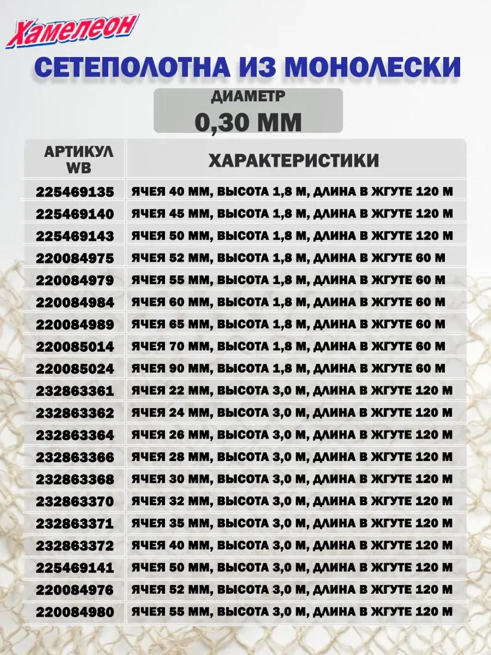 Сетеполотно леска 0,30 мм, ячея 55 мм, высота 3,0 м кукла