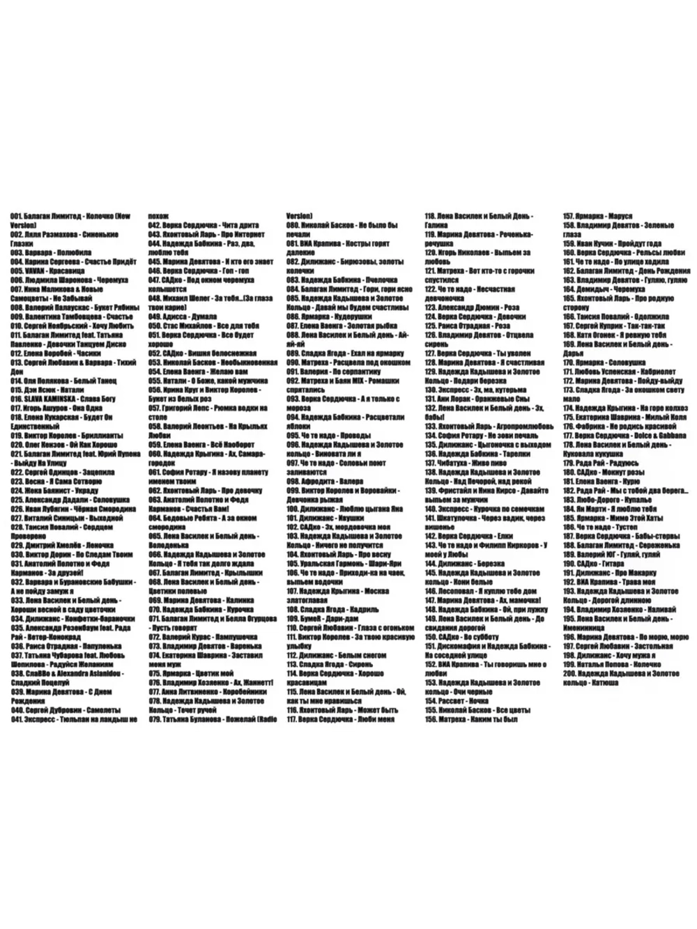 Пляски по-русски выпуск, выпуск 2 (Диск CD-MP3)