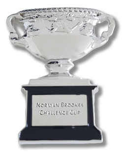 Брелок Australian Open Magnet Men's Trophy - silver