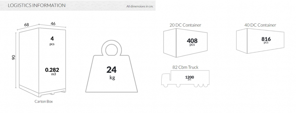 Стул пластиковый барный Siesta Contract Air Bar 75, оранжевый