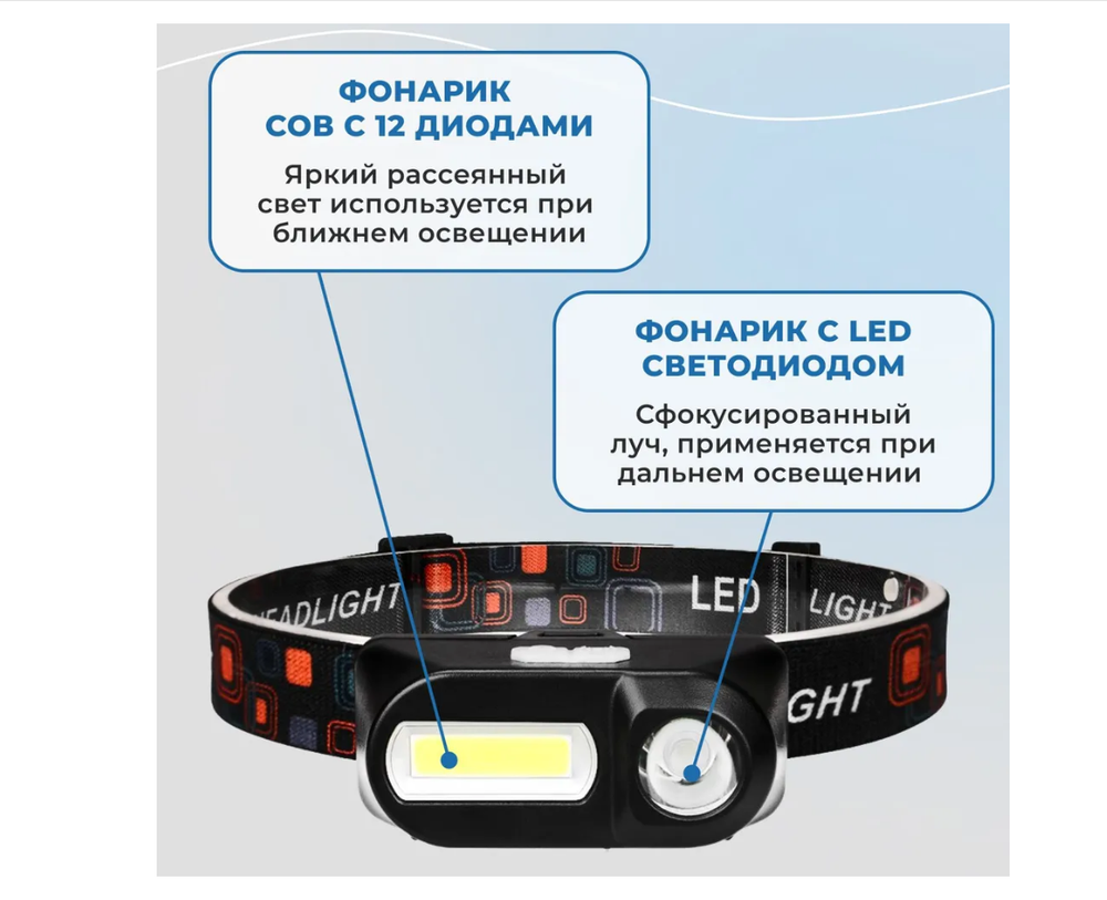 Фонарь налобный многофункциональный, яркий Огонь HТ-821