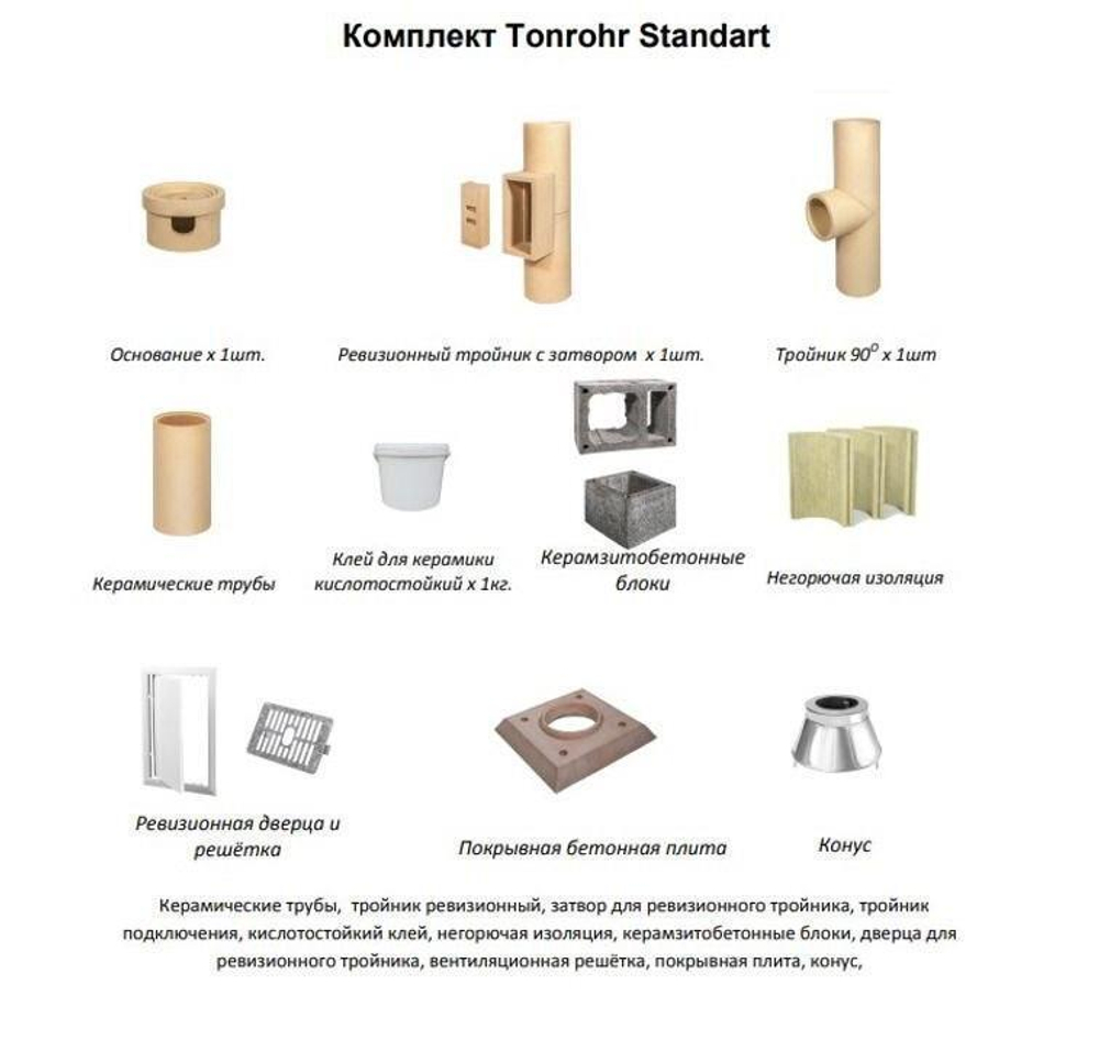 Керамический дымоход TONROHR STANDART 200