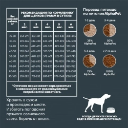 Alphapet superpremium сухой полнорационный корм для щенков до 6 месяцев, беременных и кормящих собак крупных пород с говядиной и рубцом - 1,5 кг