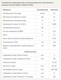 Электронагреватель для бассейна - 9кВт, 380В, подкл. Ø50мм, Incoloy 825, 0-45 С°, корпус пластик - Pahlen, Швеция