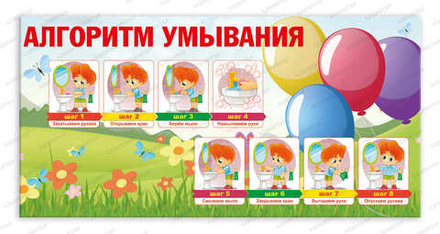Стенд АЛГОРИТМ УМЫВАНИЯ 1142