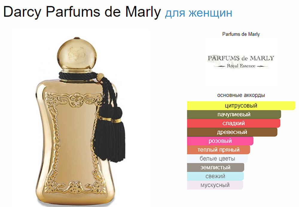 Parfums De Marly Darcy