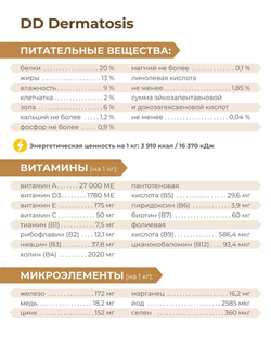 Корм для собак средних и крупных пород VD Dermatosis DD, диетический, поддержка функции кожи при дерматозе, 2,5 кг, QUATTRO