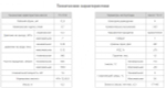 Насос Г12-31М