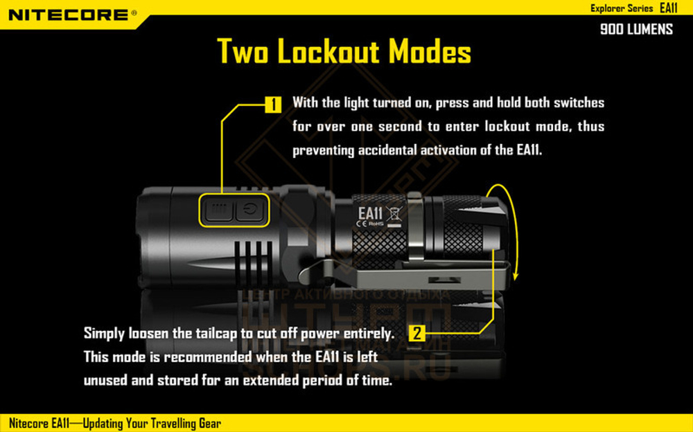 Фонарь Nitecore EA11
