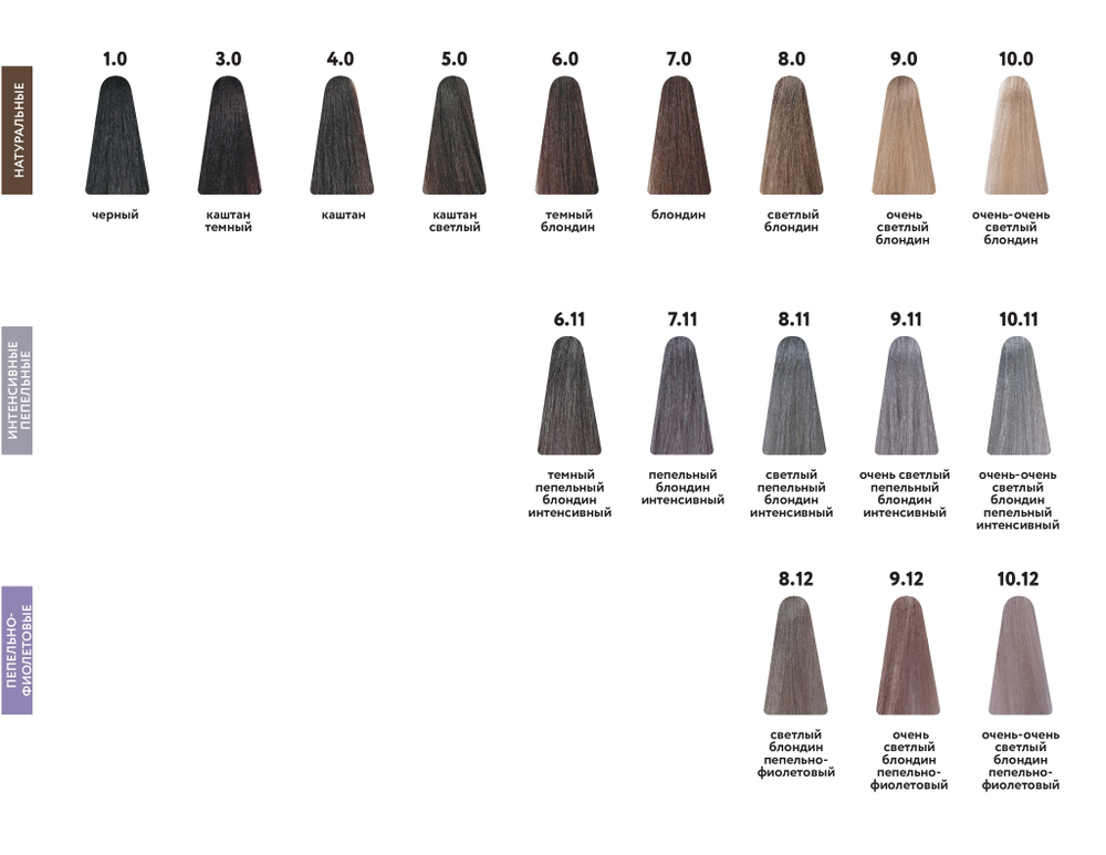 3.0 крем-краска KAARAL MARAES Permanent Hair Color каштан темный - 100 мл.