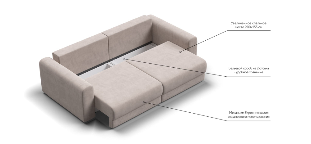 Модульный диван РИЧМОНД MODOOL Велюр Monolit латте